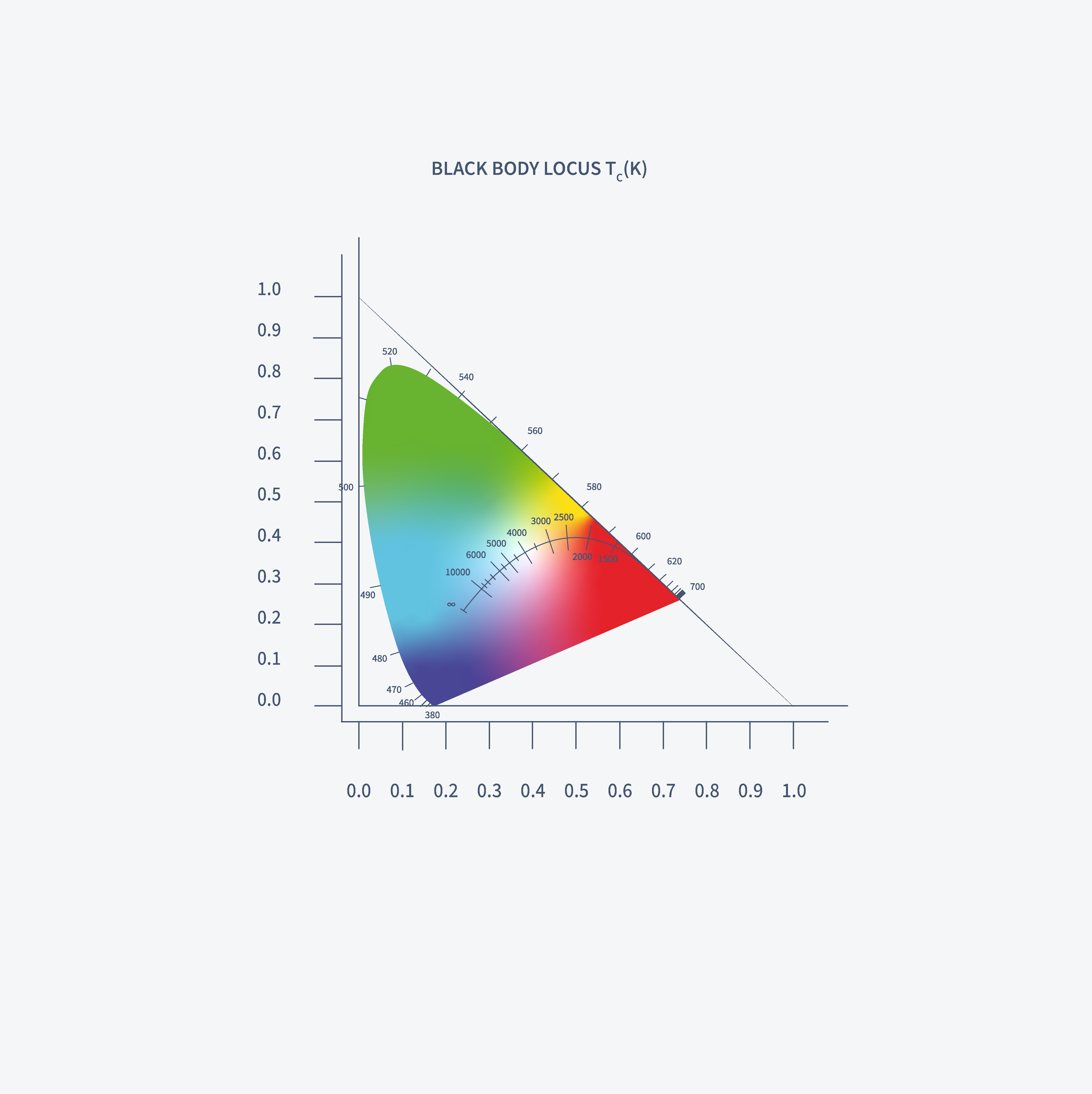 1_knowledge_hub_color_experience_bbbl.png