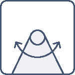 Direct directional light distribution.